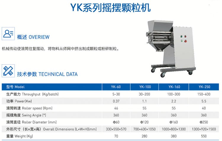 YK(参数).jpg