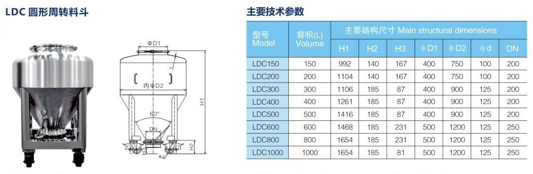 LDC(备用).png