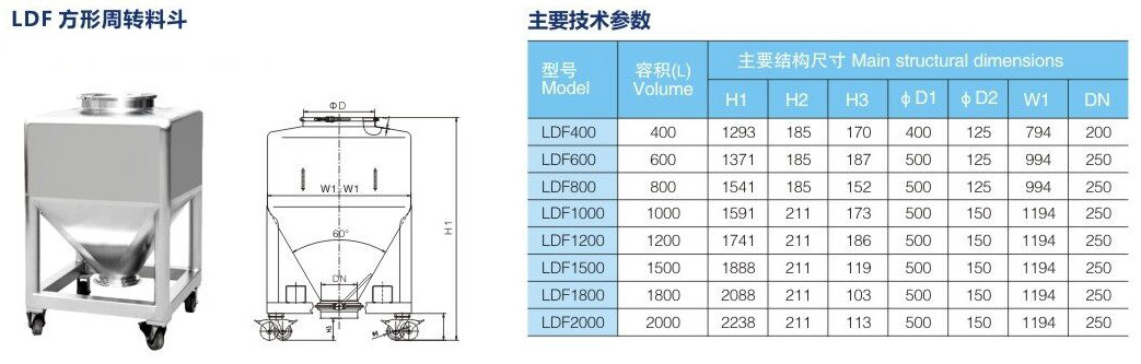 LDF(备用).png